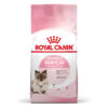 Royal Canin Mother and Baby Cat Food